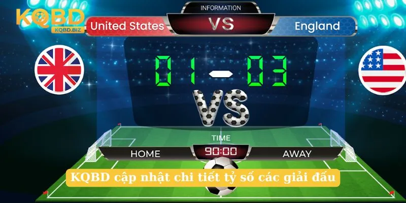 KQBD cập nhật chi tiết tỷ số các giải đấu