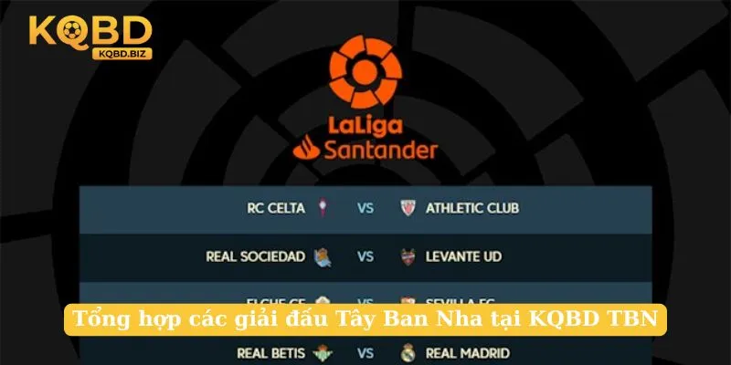 Tổng hợp các giải đấu Tây Ban Nha tại KQBD TBN